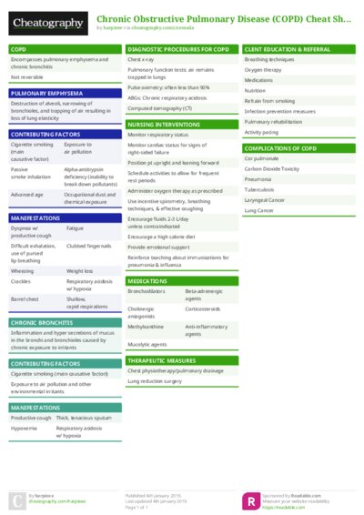 Chronic Obstructive Pulmonary Disease (COPD) Cheat Sheet