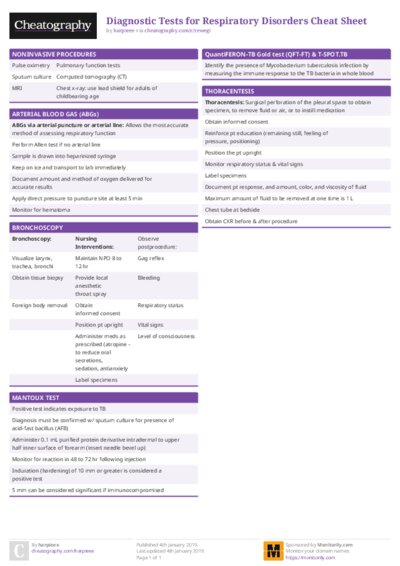 Diagnostic Tests for Respiratory Disorders Cheat Sheet