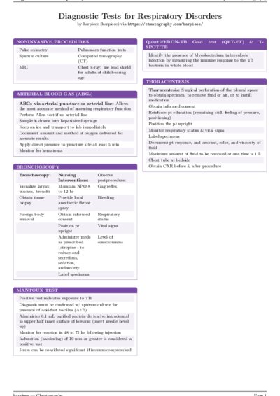 LaTeX (Compiled PDF)