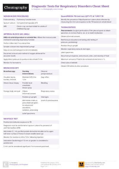 PDF (Colour) — Style 2