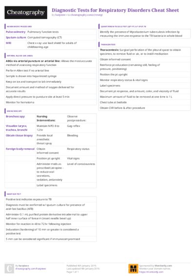 PDF (Colour) — Style 3