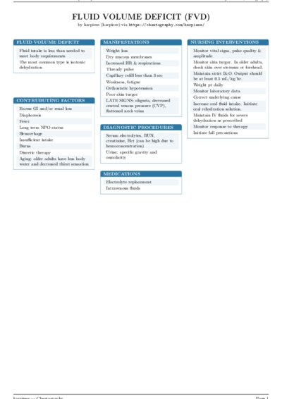 LaTeX (Compiled PDF)