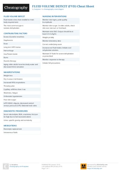 PDF (Colour) — Style 2