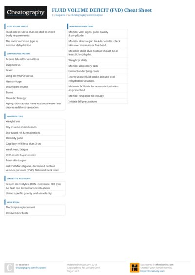 PDF (Colour) — Style 3
