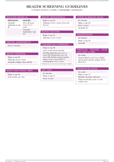 LaTeX (Compiled PDF)