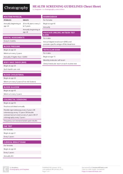 PDF (Colour) — Style 1