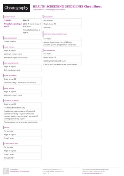 PDF (Colour) — Style 3