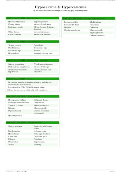 LaTeX (Compiled PDF)