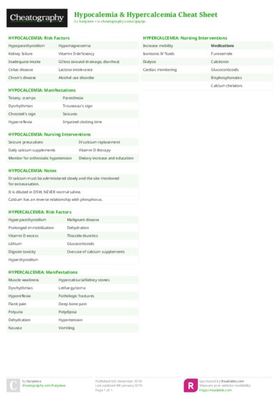 PDF (Colour) — Style 2