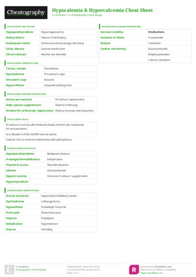 PDF (Colour) — Style 3