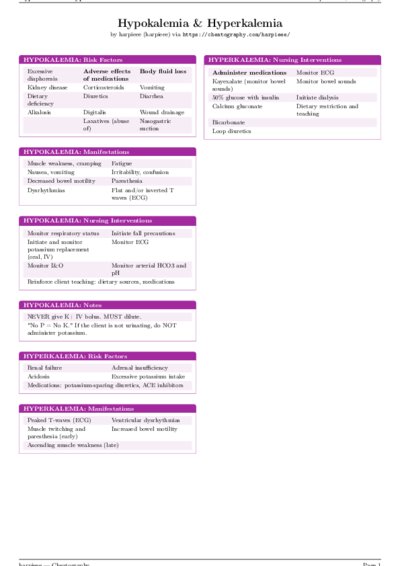 LaTeX (Compiled PDF)