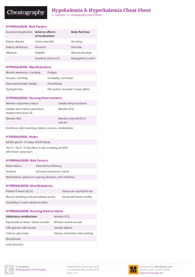 PDF (Colour) — Style 2