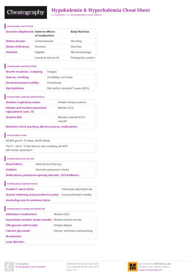 PDF (Colour) — Style 3