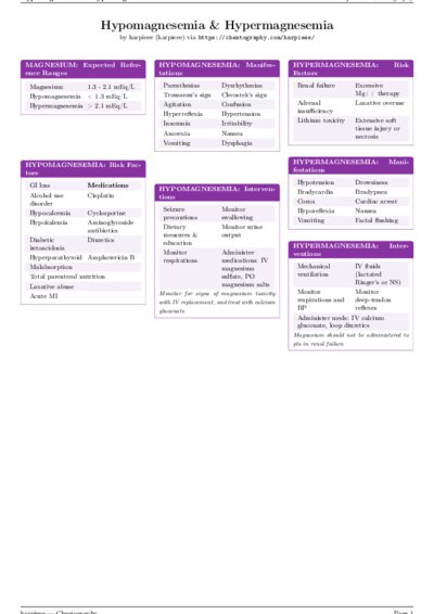 LaTeX (Compiled PDF)