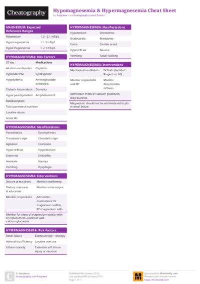 PDF (Colour) — Style 1