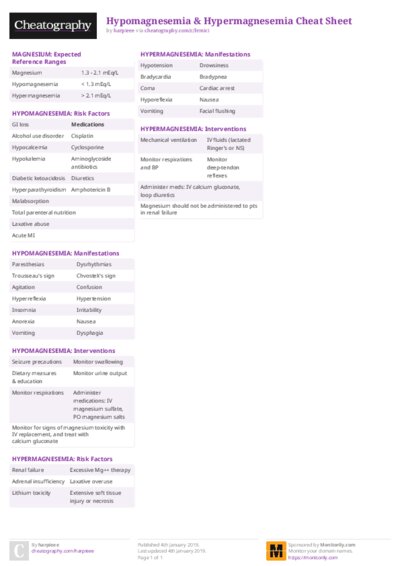 PDF (Colour) — Style 2