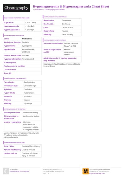 PDF (Colour) — Style 3