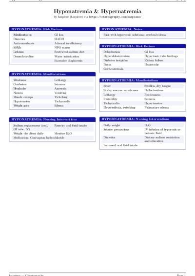 LaTeX (Compiled PDF)