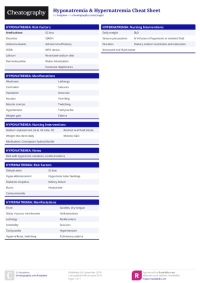 PDF (Colour) — Style 1