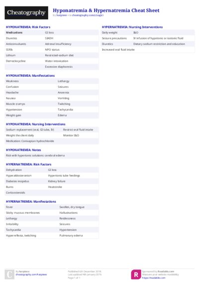 PDF (Colour) — Style 2