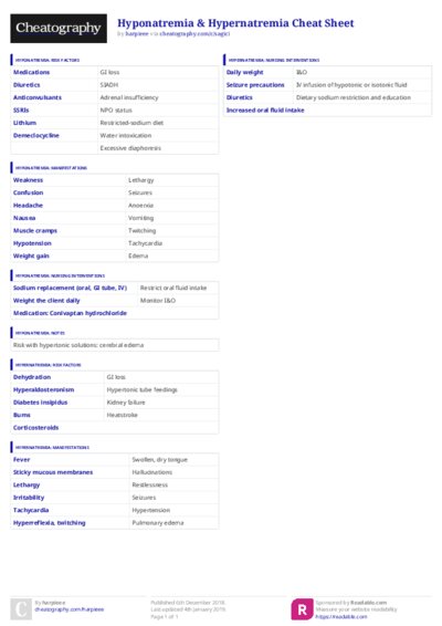 PDF (Colour) — Style 3