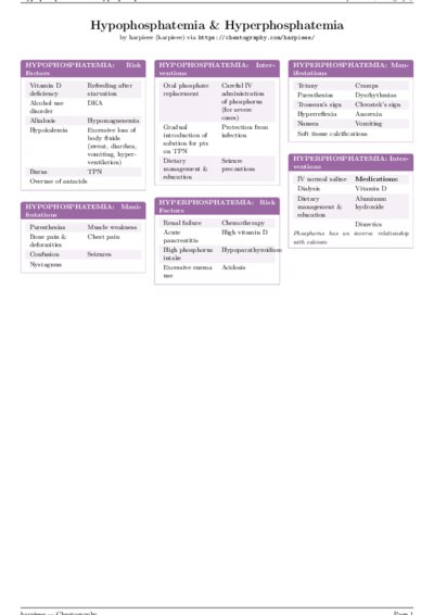 LaTeX (Compiled PDF)