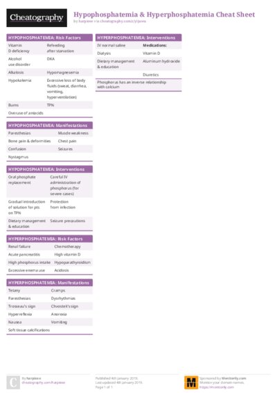 PDF (Colour) — Style 1