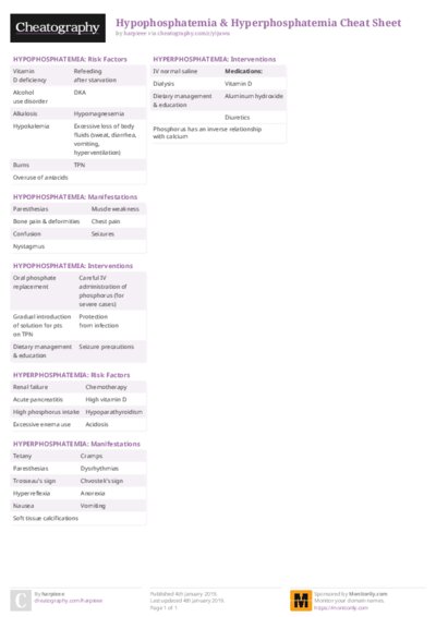 PDF (Colour) — Style 2