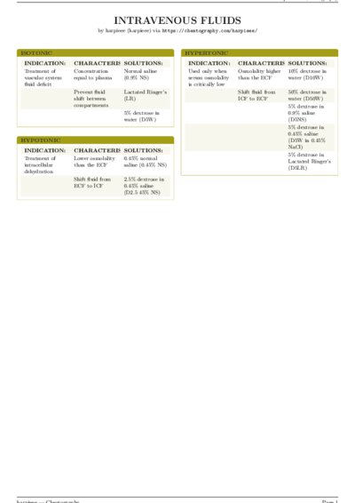 LaTeX (Compiled PDF)