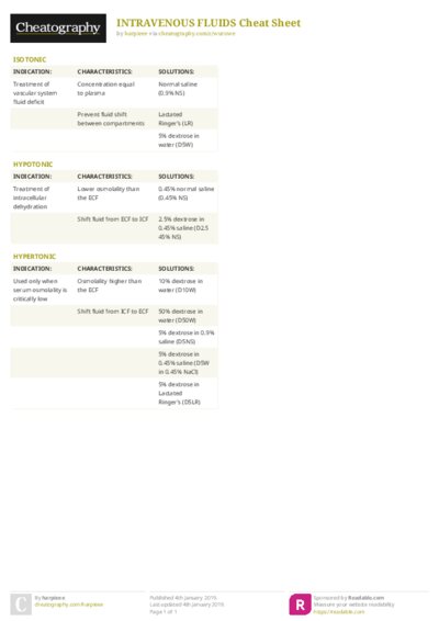 PDF (Colour) — Style 2