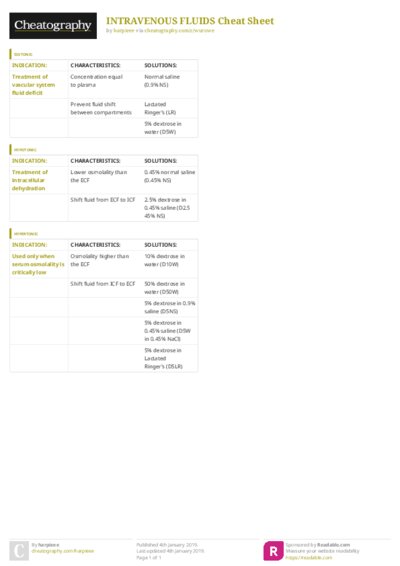 PDF (Colour) — Style 3