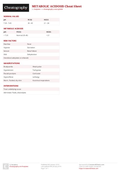 PDF (Colour) — Style 2