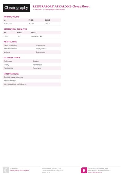 PDF (Colour) — Style 2