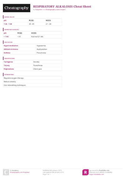 PDF (Colour) — Style 3