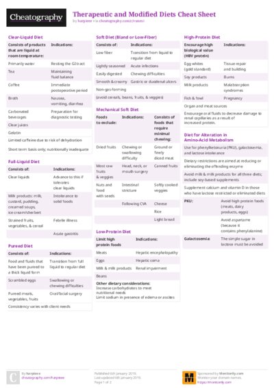 PDF (Colour) — Style 2