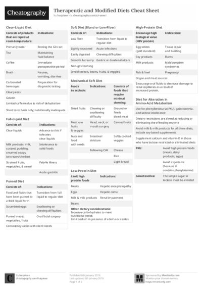 PDF (Black & white) — Style 2