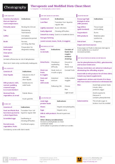 PDF (Colour) — Style 3