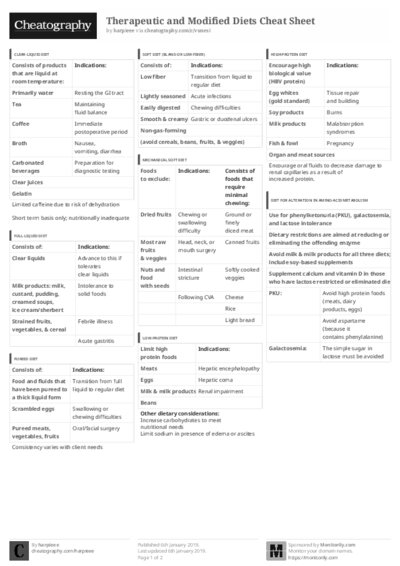 PDF (Black & white) — Style 3