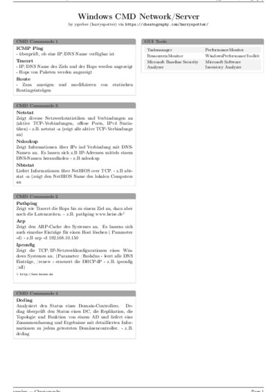 LaTeX (Compiled PDF)