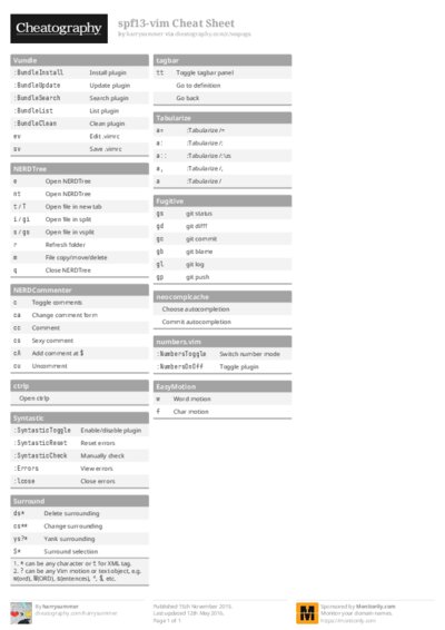 spf13-vim Cheat Sheet
