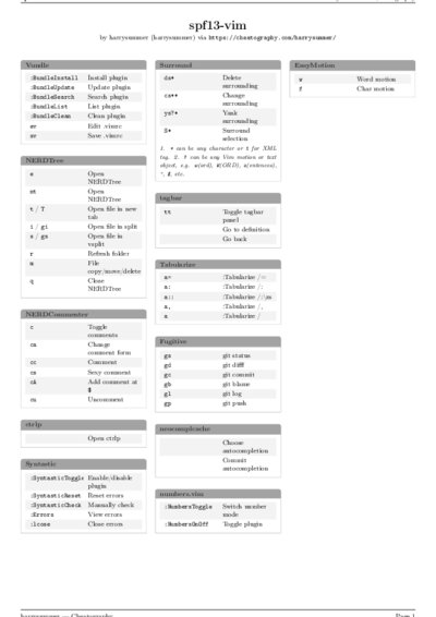 LaTeX (Compiled PDF)