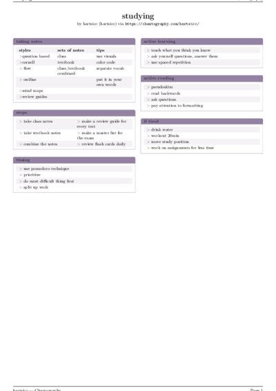 LaTeX (Compiled PDF)