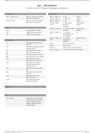 LaTeX (Compiled PDF)