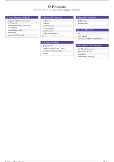 LaTeX (Compiled PDF)