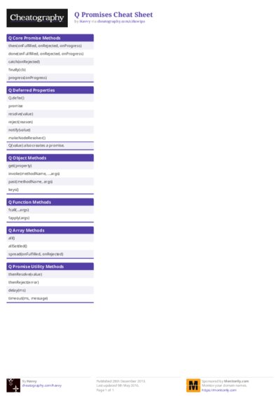 PDF (Colour) — Style 1