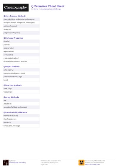 PDF (Colour) — Style 2