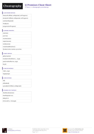 PDF (Colour) — Style 3