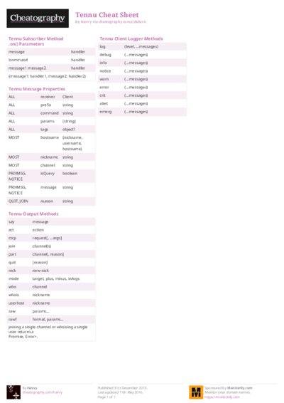 PDF (Colour) — Style 2