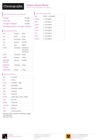 PDF (Colour) — Style 3