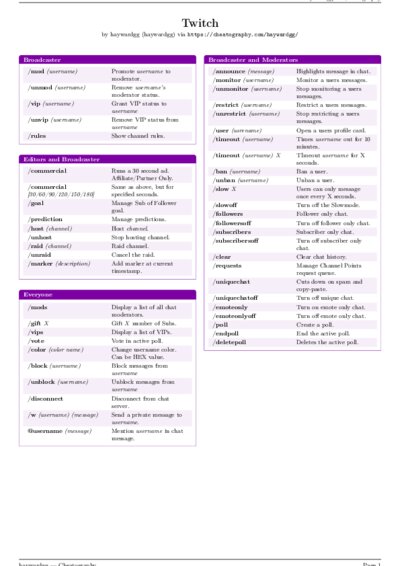 LaTeX (Compiled PDF)